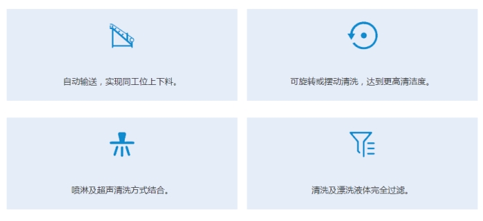 单腔室紊流清洗机2.png